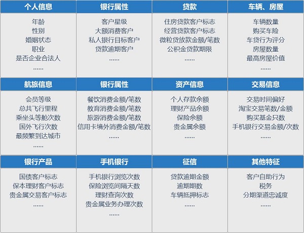 新澳精准资料免费提供最新版,精细化策略解析_DP65.690