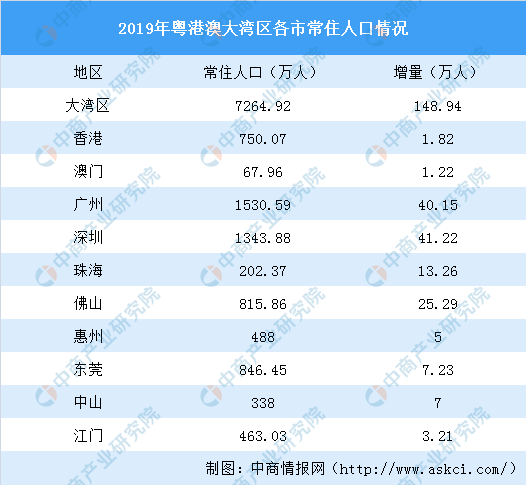 澳门202期今什么生肖,数据解读说明_豪华款97.907