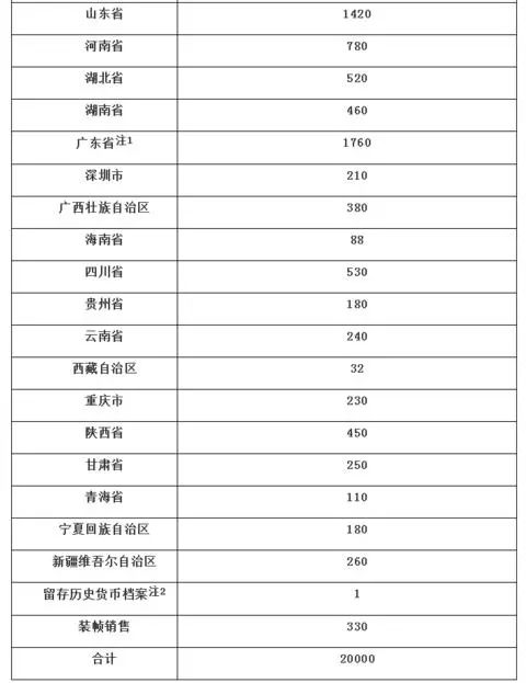 2020年澳门码资料正版下载,定制化执行方案分析_pack33.406