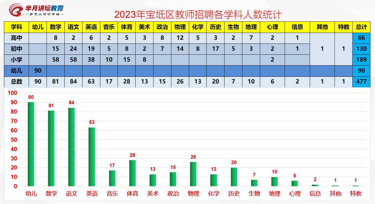 澳门今晚开奖结果2023年,仿真实现方案_战斗版18.477