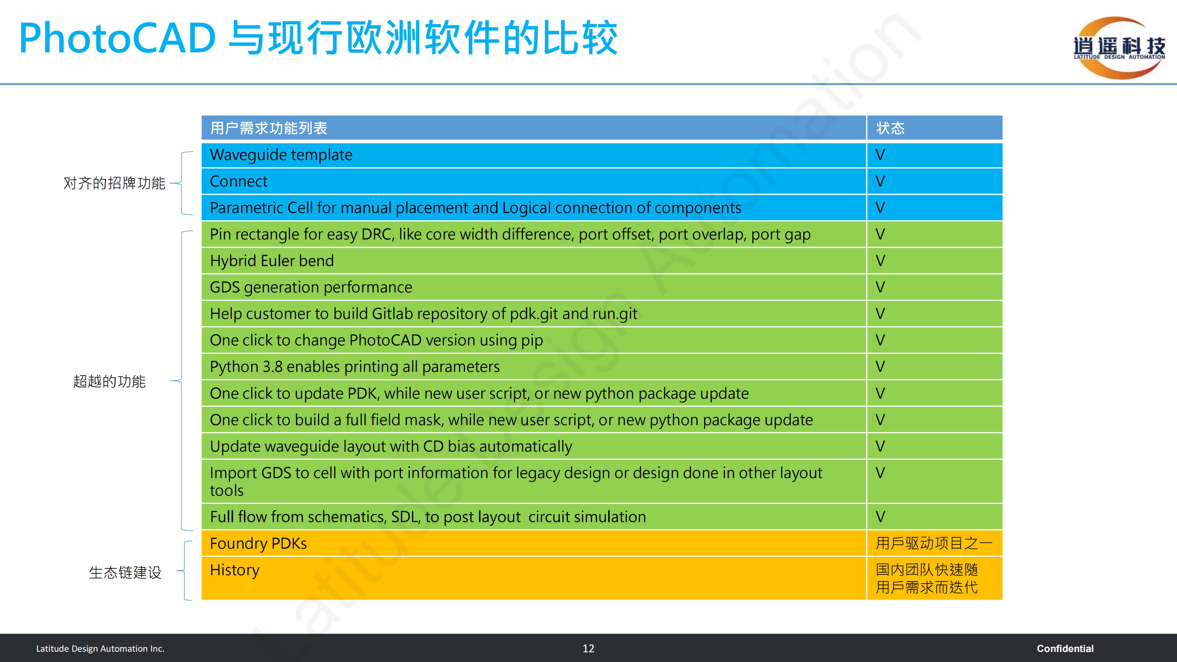 新澳精选资料免费提供,安全性方案设计_Nexus65.702