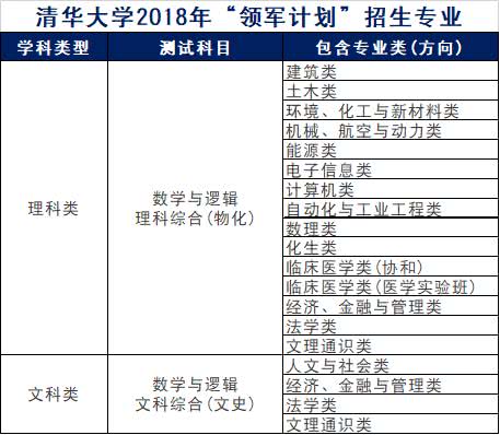 新澳精准资料免费提供,实地计划验证策略_D版34.175