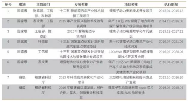 新澳天天彩资料,时代解析说明_4K21.642