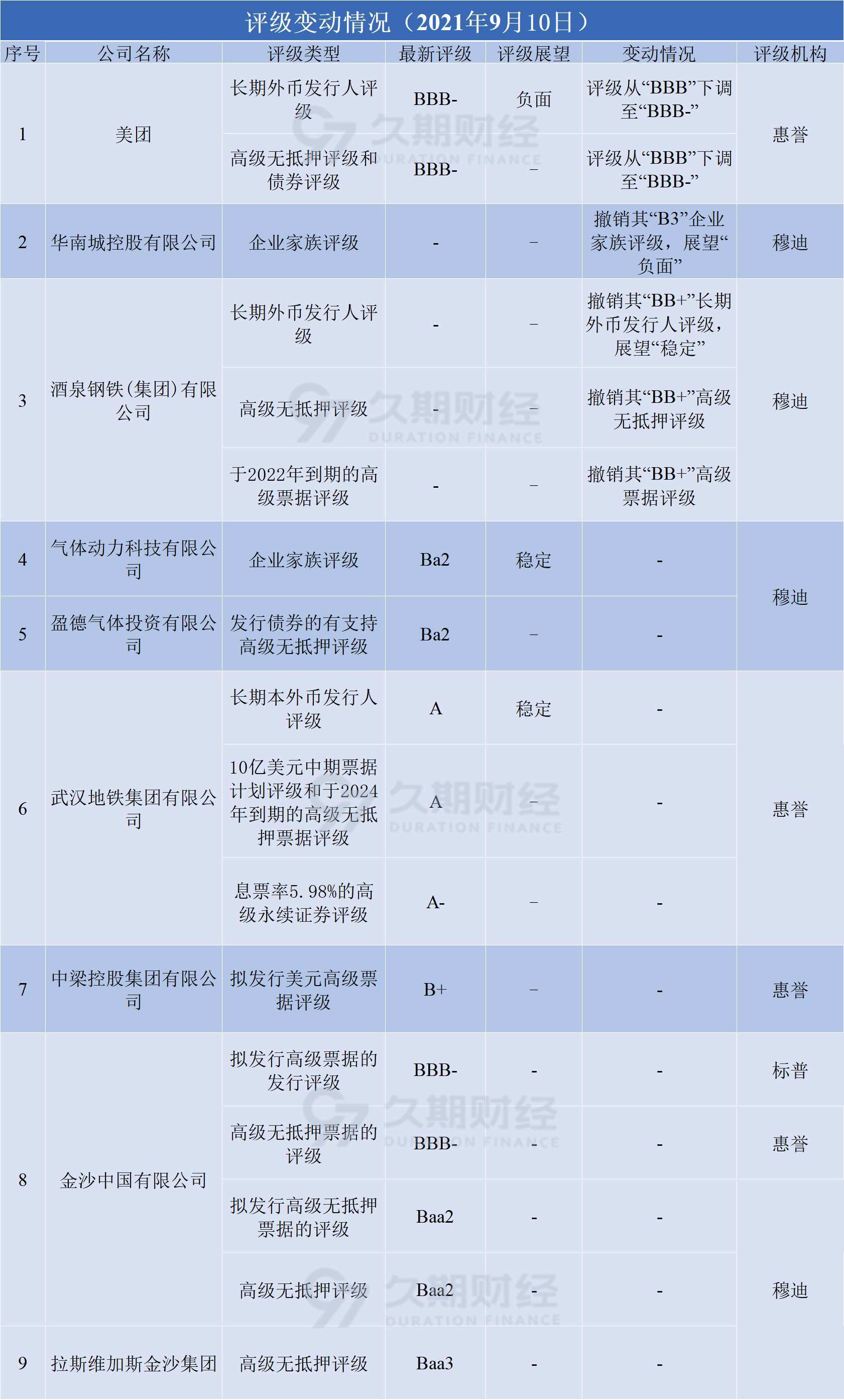 新澳门天天彩正版免费,连贯评估方法_PT68.574