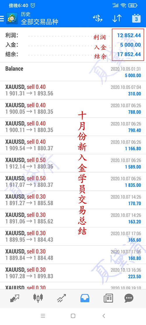 新澳最新版资料免费大全,深入解析策略数据_QHD版26.716