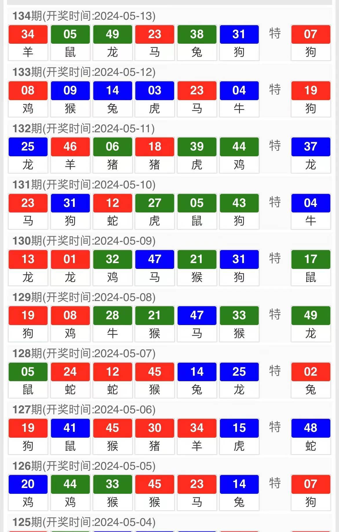 膳食营养 第270页