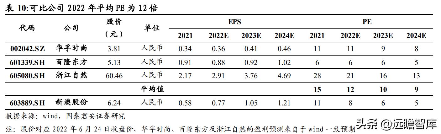 2024新澳今晚资料,可持续发展探索_RemixOS43.452