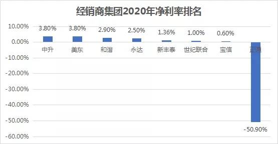 理智追星族 第3页