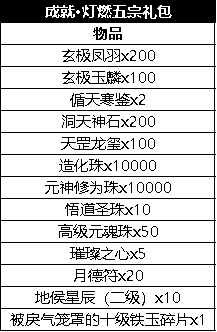 新奥天天彩正版免费全年资料,实地验证策略方案_Z47.571