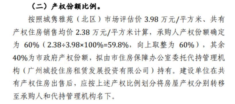 广州全市范围存量商品房收购，探索与实践