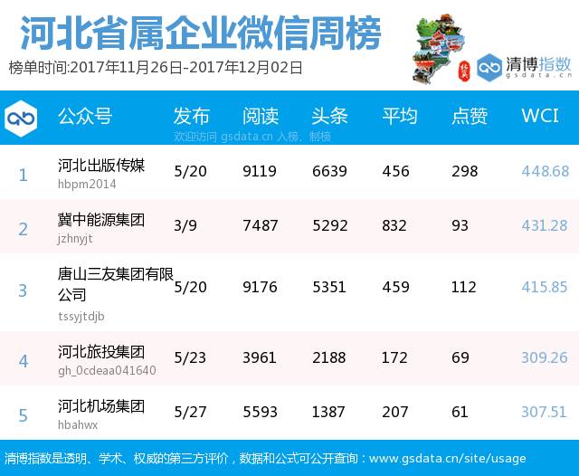 澳门天天开奖结果出来,实地执行考察方案_轻量版65.566