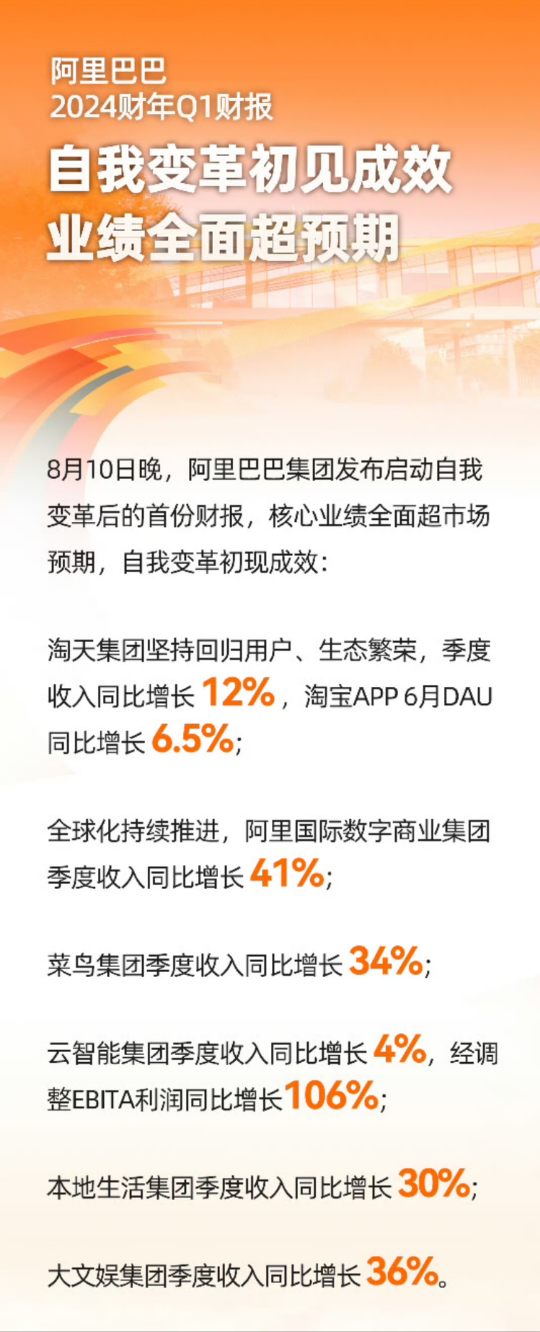 阿里第二季度业绩稳健增长的背后，战略布局与创新动力解析