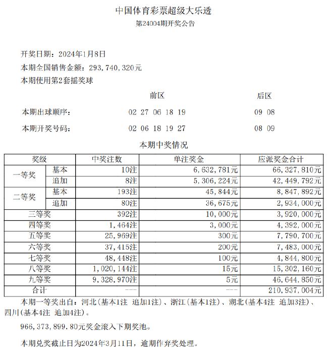 天天澳彩资料新澳,权威诠释推进方式_钱包版19.824