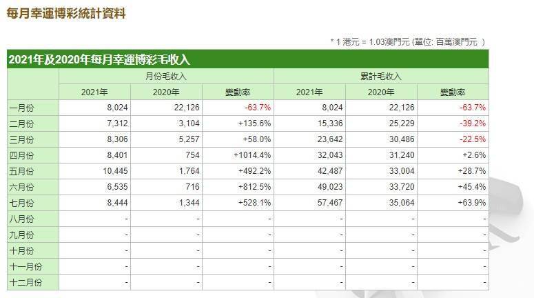 2024新澳门今晚开奖号码和香港,数据资料解释落实_yShop59.195