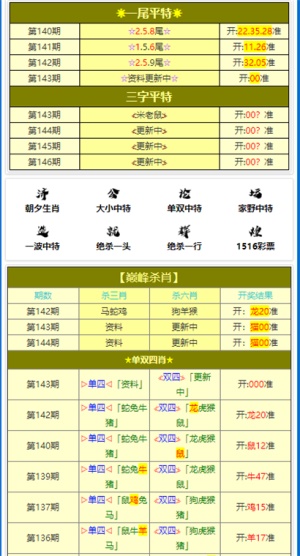 2024年正版资料免费大全一肖,重要性方法解析_D版20.104