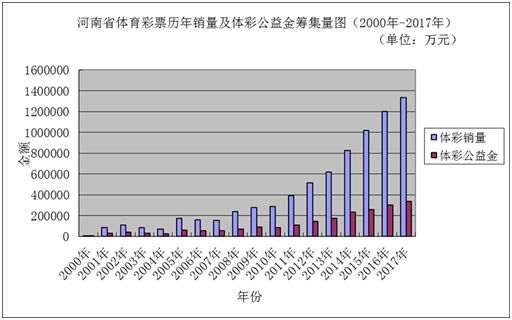 天盟丶阎王 第3页