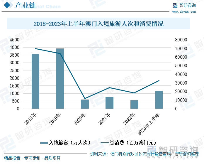 澳门管家婆一肖一码2023年,市场趋势方案实施_基础版83.49