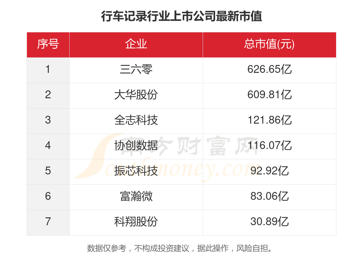 澳门六开奖结果2023开奖记录查询网站,全面数据分析实施_WP45.419