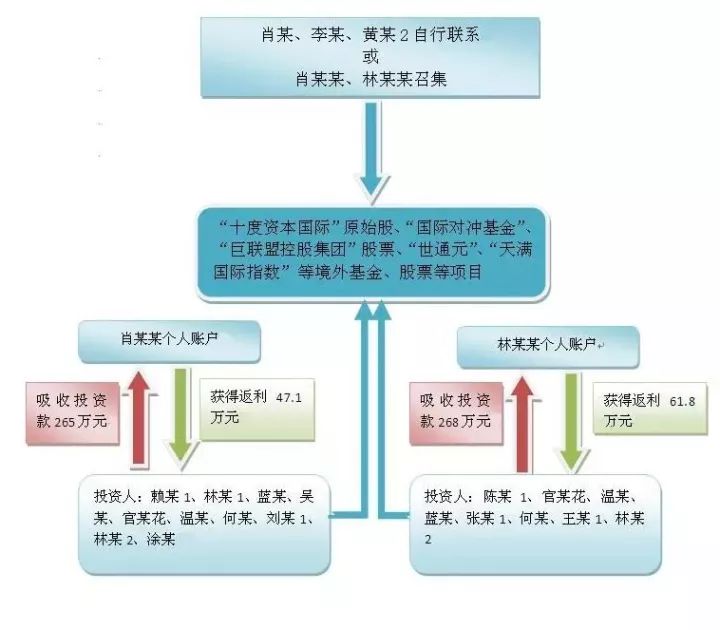 澳门平特一肖100最准一肖必中,可靠性策略解析_尊享款28.11