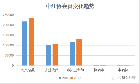 迅雷会员数量公布，揭示数字背后的趋势与前景展望