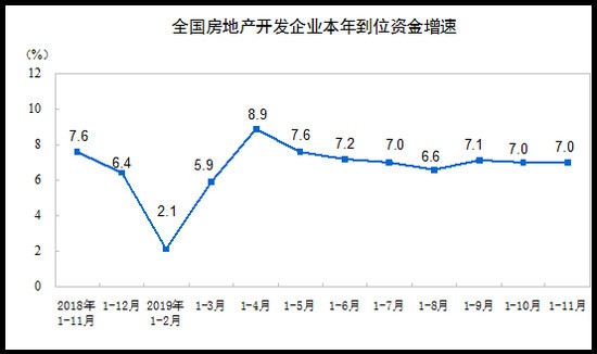 陕西房地产投资强劲增长，一至十月深度解析