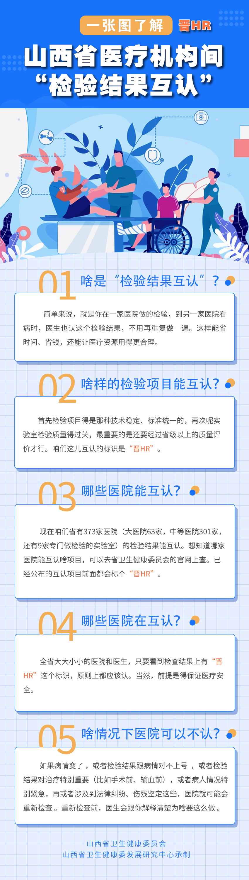 山西推行检查检验结果互认，提升医疗服务效率与质量的重大举措