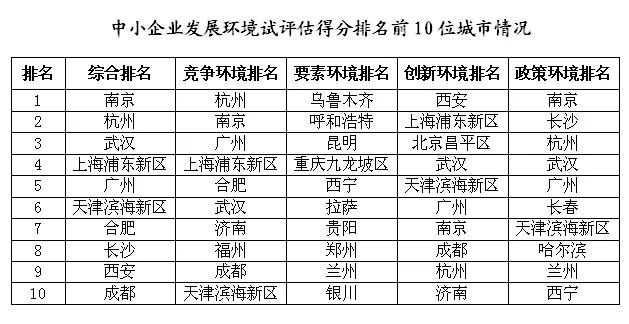 不能长久就别让我拥有 第3页