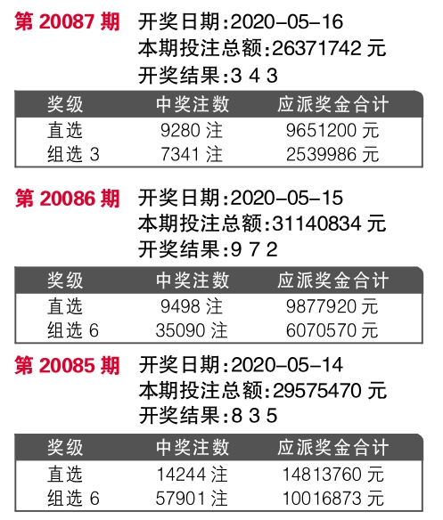 二四六好彩7777788888,权威诠释推进方式_AR版56.65