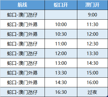 澳门三肖三码精准100%的背景和意义,实践性执行计划_Advanced83.151