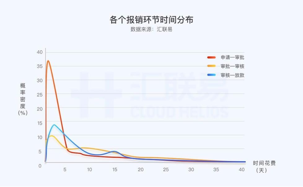 澳门一肖一码一特一中云骑士,实时解答解析说明_基础版62.291