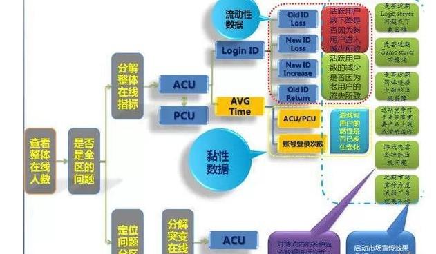 新奥最准免费资料大全,全面数据解析执行_VR51.927