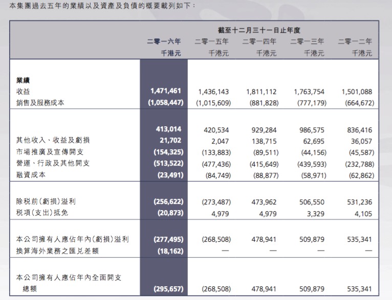 2024澳门特马今晚开奖56期的,最新解答解析说明_轻量版99.493