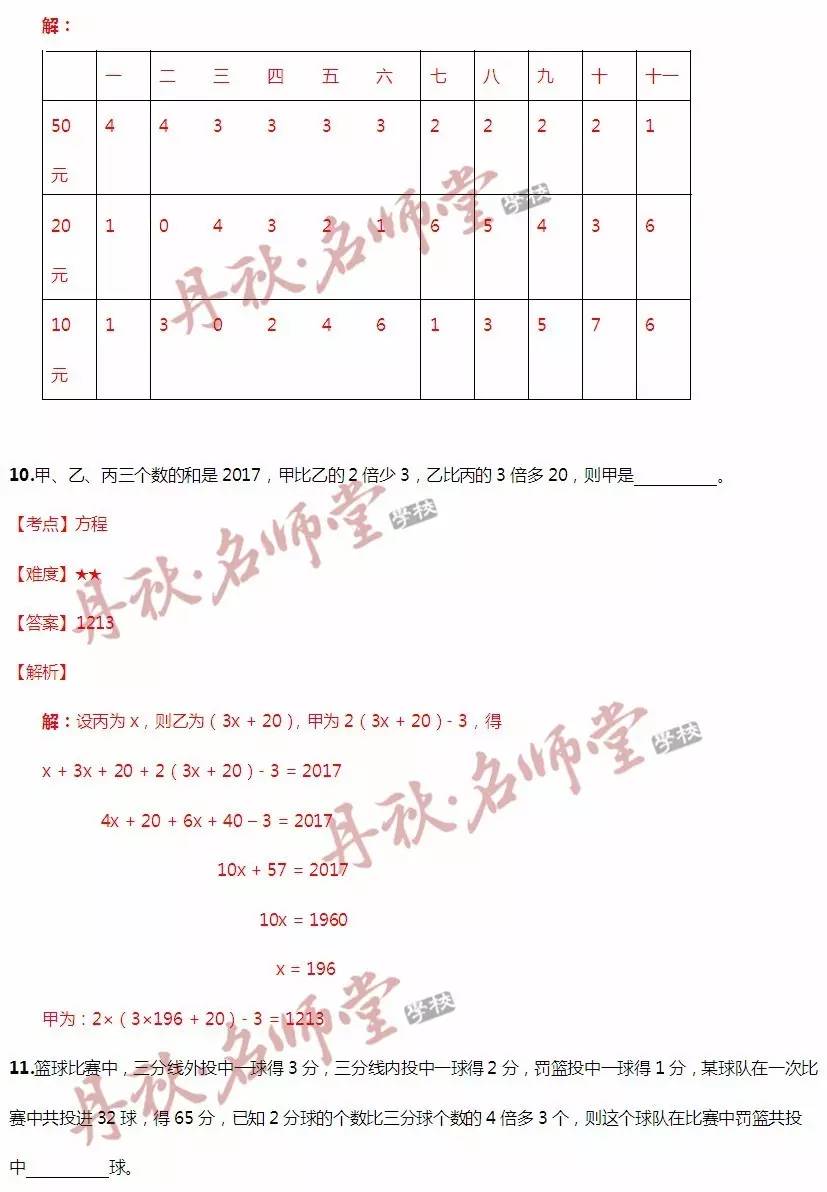 胭染苍白颜。 第3页