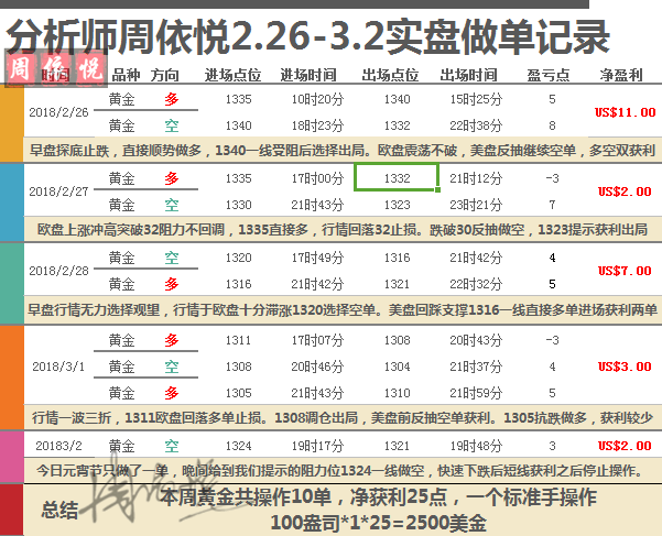 新澳内部资料精准一码波色表,最新解答解析说明_战略版38.467