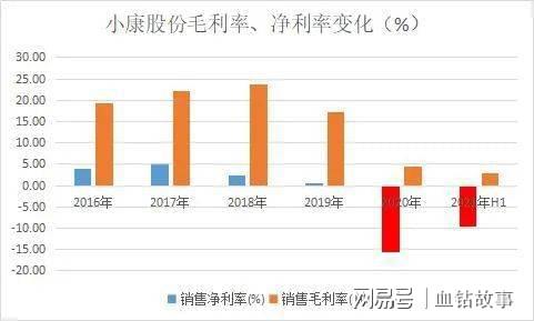 新奥彩资料长期免费公开,数据说明解析_MR95.469