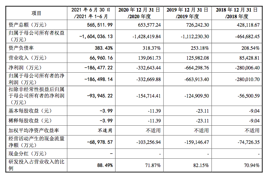 新奥最精准资料大全,实效设计策略_LE版33.696