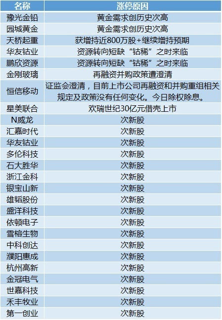 2024澳门今晚开奖结果,效率资料解释定义_Z55.526