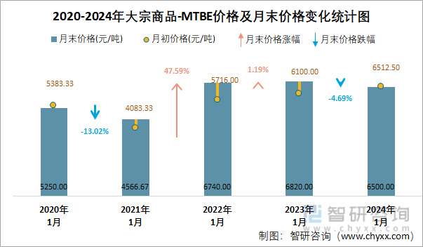 新澳门今晚开奖结果开奖2024,数据整合执行方案_MR95.469