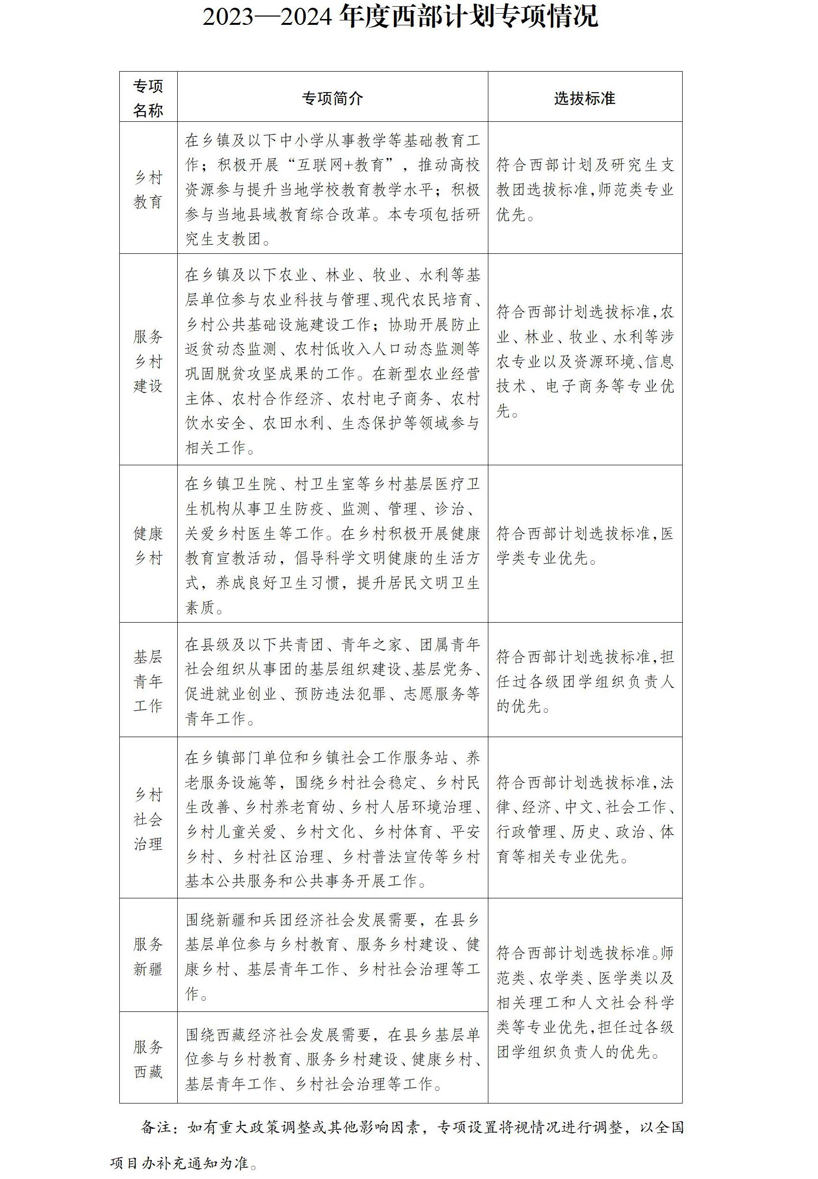 2024澳门天天彩六开彩直播,可靠计划执行策略_Gold61.473