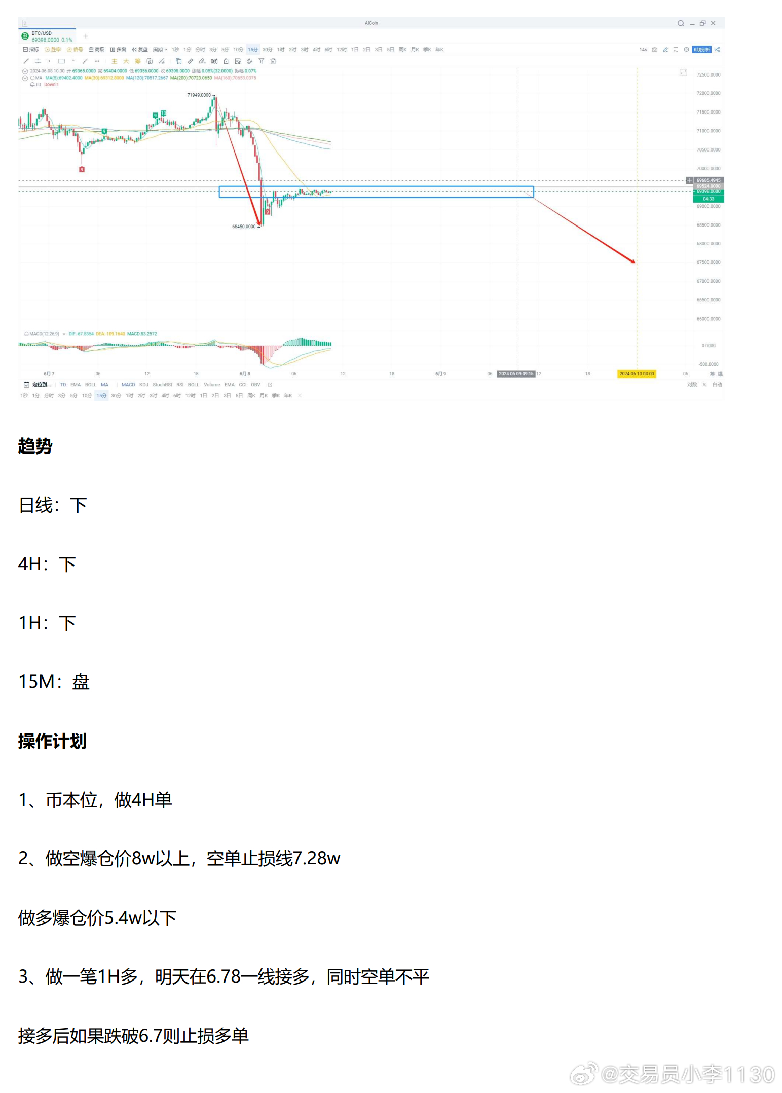 #虚伪灬シ衮↘ 第3页