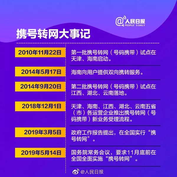 新澳天天开奖资料大全最新54期图片视频,正确解答落实_set27.547