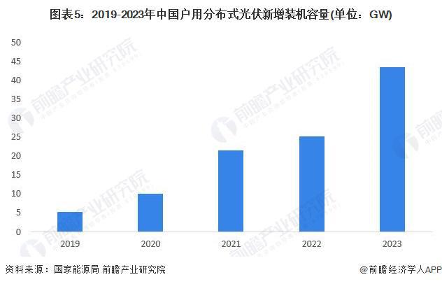 √孟婆给碗汤 第3页