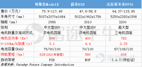 孤海未蓝 第3页