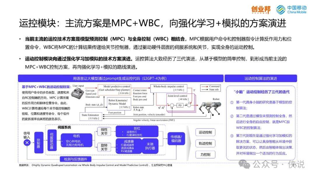 https___www.spzk-v.com_,仿真技术方案实现_VR63.693