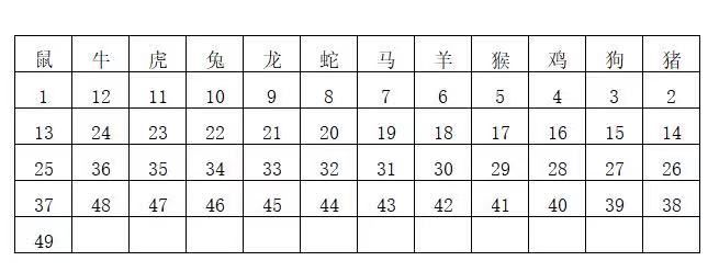 2024年香港6合开奖结果+开奖记录,权威分析说明_钱包版12.357