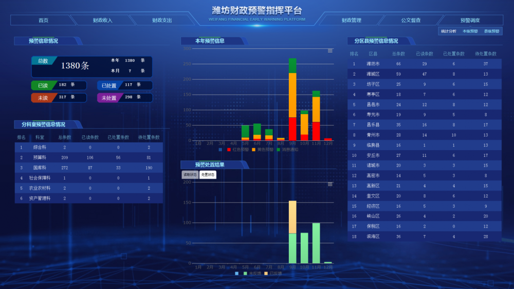 新澳门内部一码精准公开网站,数据执行驱动决策_4K41.963