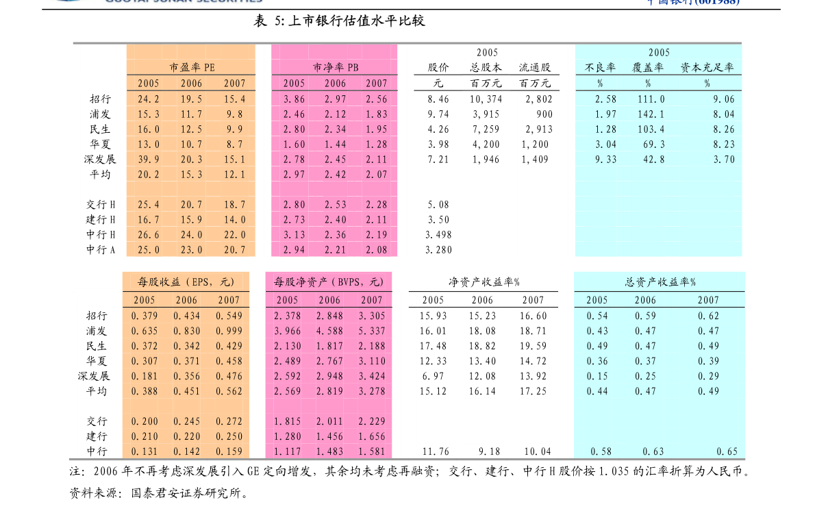 2024年香港正版资料免费大全,连贯方法评估_铂金版74.186