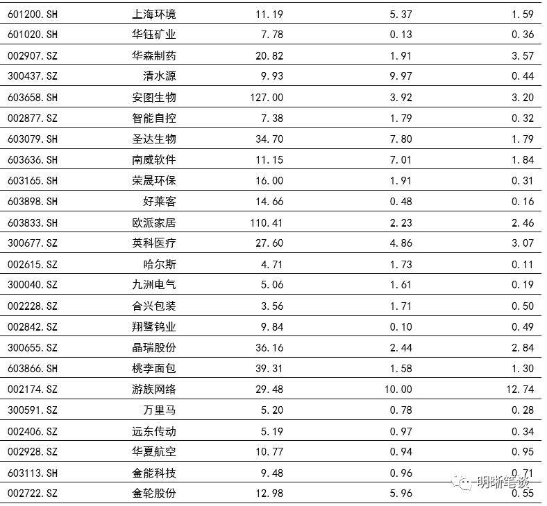 新澳全年资料免费大全,决策信息解析说明_豪华款40.610