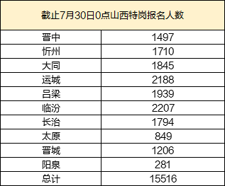 2024新澳门今晚开奖号码和香港,定性分析解释定义_微型版37.960