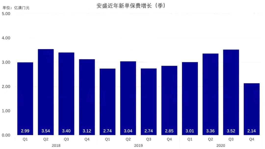 多情能博谁一笑ζ 第3页